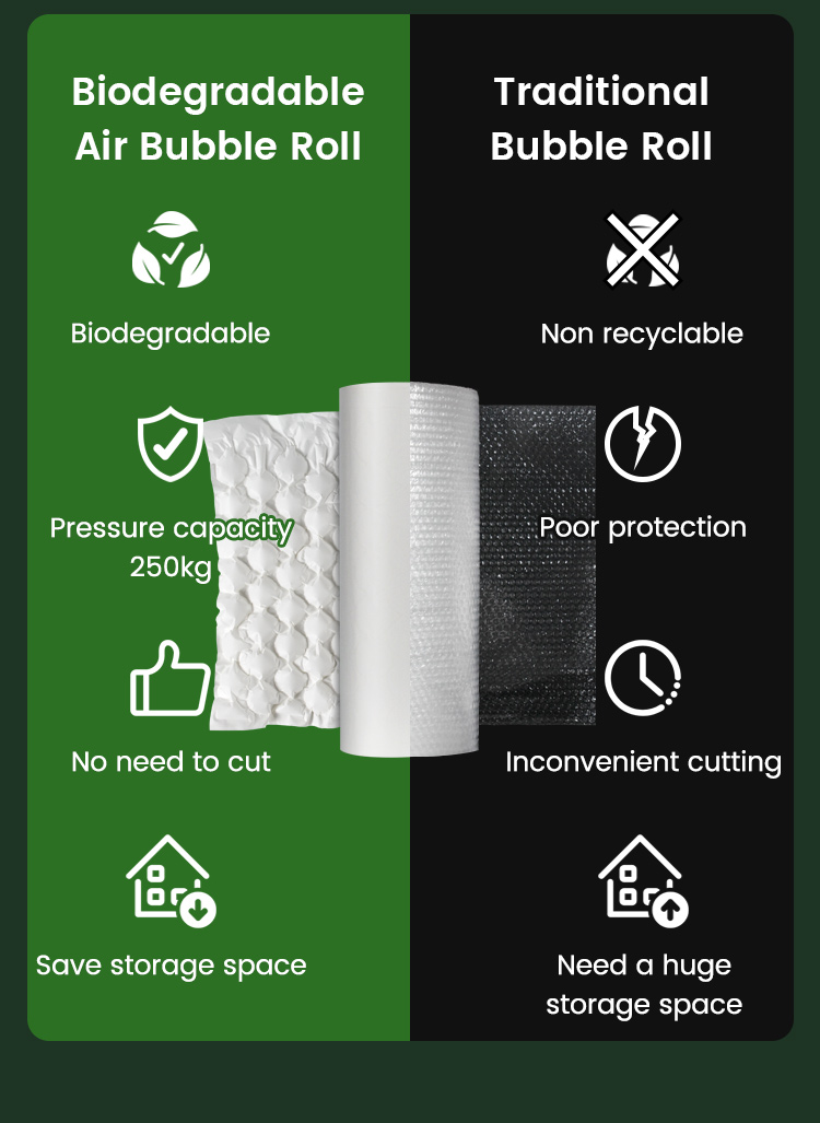 Biodegradable air bubble roll VS Traditional bubble roll