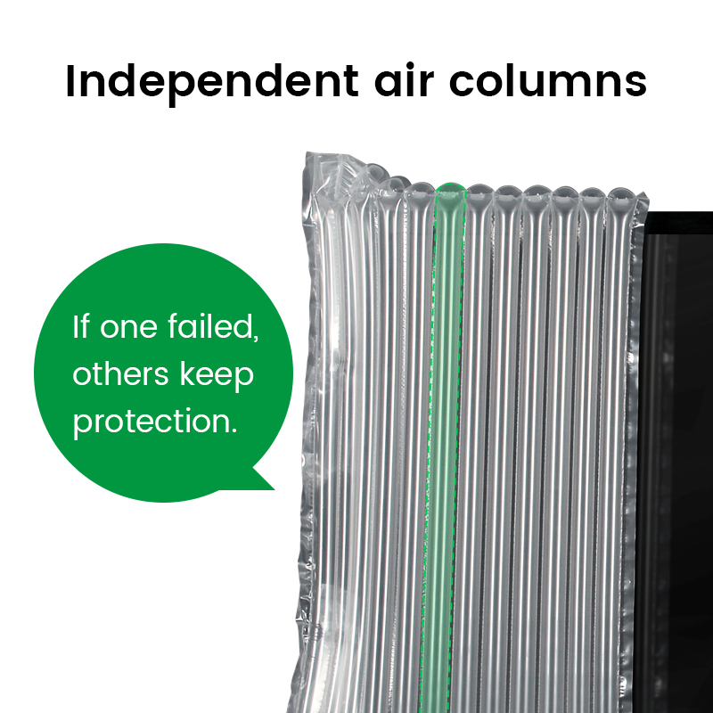 Bottom Protection Reinforced TV Air Column Bag