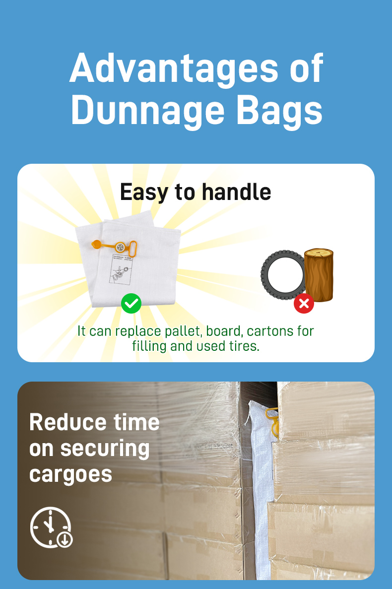 PP Wonven dunnage bag features