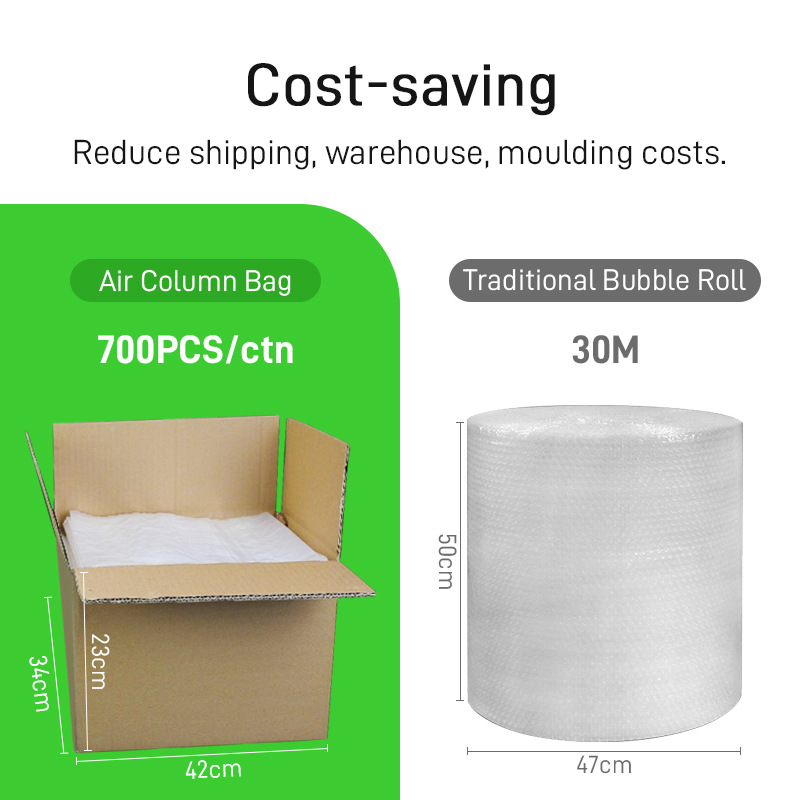 Milk Powder Air Column Bag Packaging