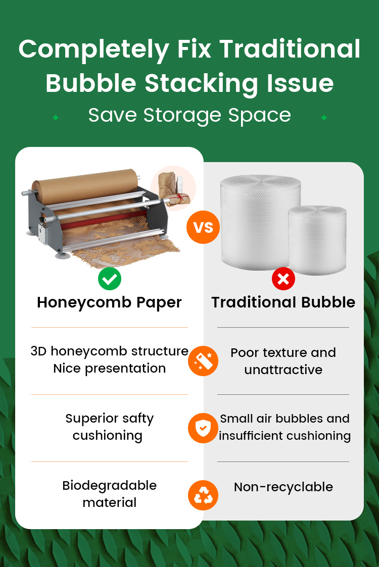 Honeycomb Paper VS Traditional Bubble