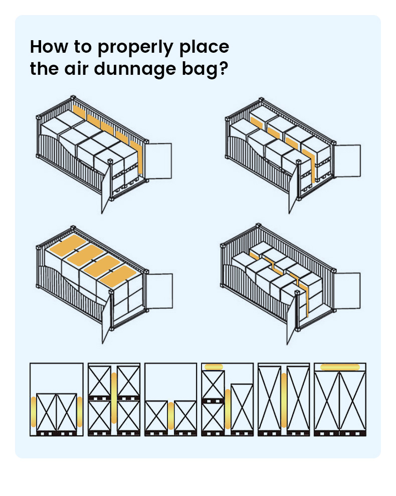 LDPE Air Dunnage Bag User Guider