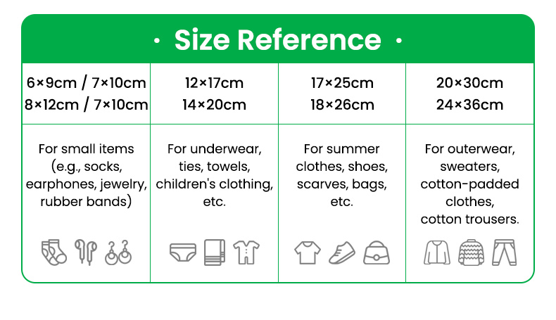 Self-sealing bags sizes