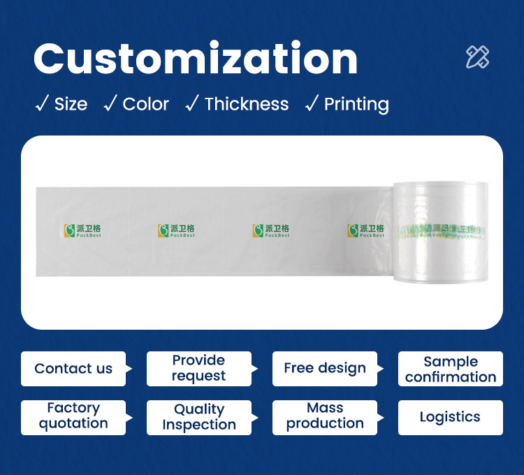 Customization process
