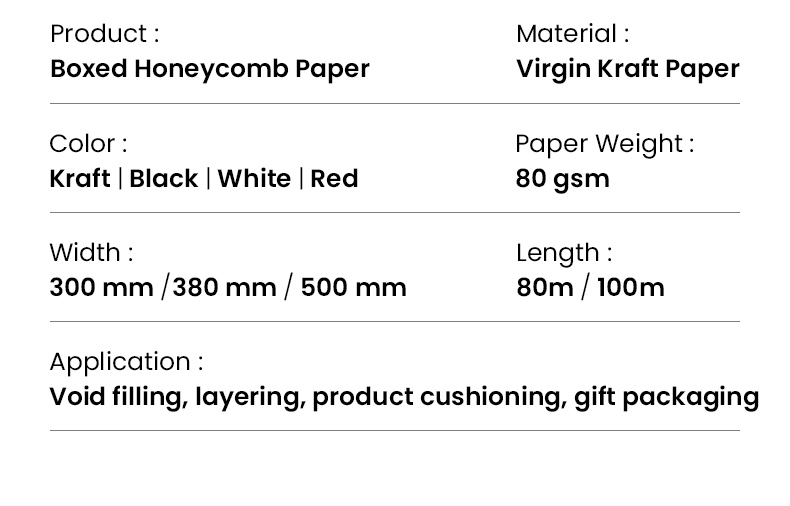 Information of boxed honeycomb paper